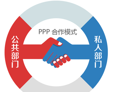 2016年智慧城市建设的五大亮点回顾 社会公共关系服务的创新与突破